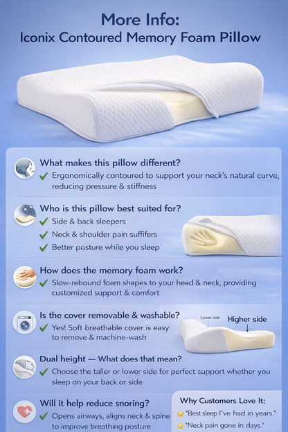 Iconix Contoured Memory Foam Pillow – Ergonomic Neck & Shoulder Pain Relief