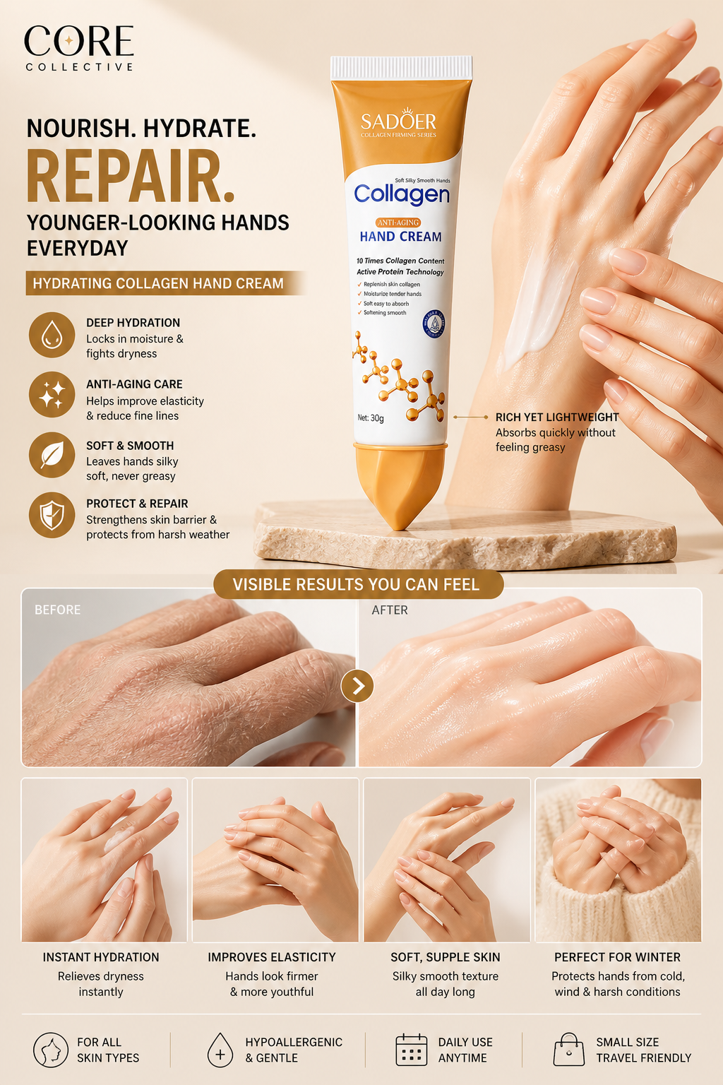 Hydrating Collagen Hand Cream – Anti-Aging Moisturizer for Soft, Smooth Winter Hands