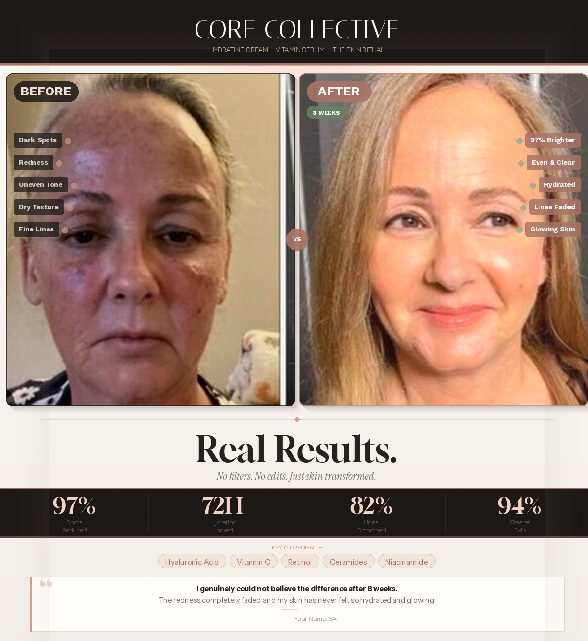 CCollective™ - Retinol & Collagen Firming Cream + Hydrating Serum Duo (FREE Serum Included) Alcohol-Free - Anti-Aging Skincare Set for All Skin Types