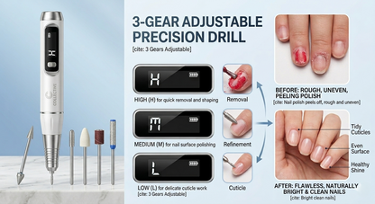 Core Collective™ Salon Pro Nail Drill Kit
