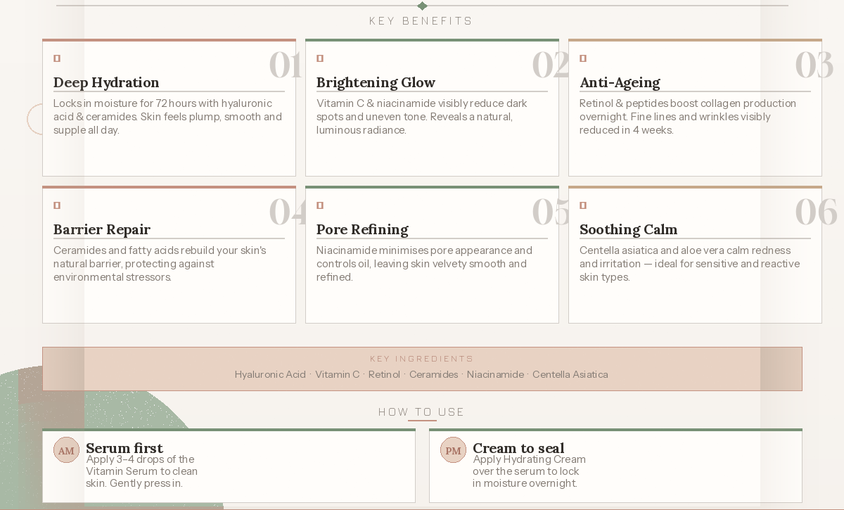 CCollective™ - Retinol & Collagen Firming Cream + Hydrating Serum Duo (FREE Serum Included) Alcohol-Free - Anti-Aging Skincare Set for All Skin Types
